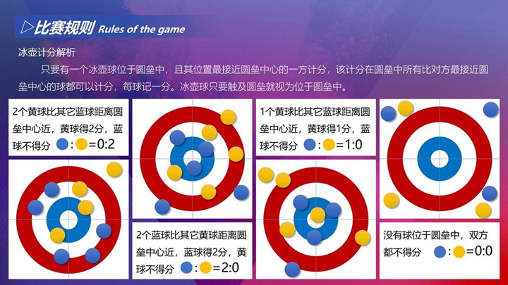 拓展訓練